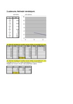 Paraugs 'Matemātikas datorrealizācija', 3.