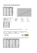 Paraugs 'Matemātikas datorrealizācija', 10.