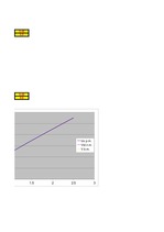Paraugs 'Matemātikas datorrealizācija', 13.