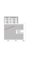 Paraugs 'Matemātikas datorrealizācija', 19.