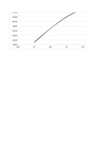 Paraugs 'Matemātikas datorrealizācija', 23.