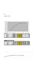 Paraugs 'Matemātikas datorrealizācija', 24.