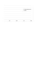 Paraugs 'Matemātikas datorrealizācija', 25.