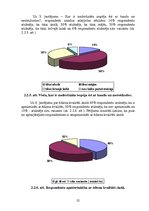 Referāts 'Skolēnu ēdināšanas atbilstība veselīga uztura normām', 25.