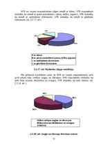 Referāts 'Skolēnu ēdināšanas atbilstība veselīga uztura normām', 31.