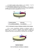 Referāts 'Skolēnu ēdināšanas atbilstība veselīga uztura normām', 32.