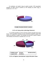 Referāts 'Skolēnu ēdināšanas atbilstība veselīga uztura normām', 33.