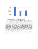 Diplomdarbs 'Piensaimnieku lauksaimniecības pakalpojumu kooperatīvās sabiedrības "Dundaga" va', 18.