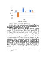 Diplomdarbs 'Piensaimnieku lauksaimniecības pakalpojumu kooperatīvās sabiedrības "Dundaga" va', 19.