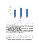 Diplomdarbs 'Piensaimnieku lauksaimniecības pakalpojumu kooperatīvās sabiedrības "Dundaga" va', 21.