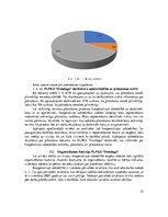 Diplomdarbs 'Piensaimnieku lauksaimniecības pakalpojumu kooperatīvās sabiedrības "Dundaga" va', 32.