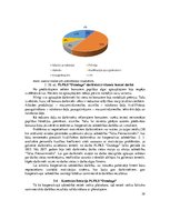 Diplomdarbs 'Piensaimnieku lauksaimniecības pakalpojumu kooperatīvās sabiedrības "Dundaga" va', 39.