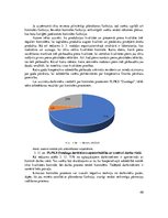 Diplomdarbs 'Piensaimnieku lauksaimniecības pakalpojumu kooperatīvās sabiedrības "Dundaga" va', 40.