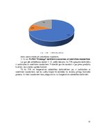 Diplomdarbs 'Piensaimnieku lauksaimniecības pakalpojumu kooperatīvās sabiedrības "Dundaga" va', 41.