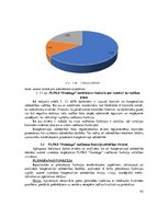 Diplomdarbs 'Piensaimnieku lauksaimniecības pakalpojumu kooperatīvās sabiedrības "Dundaga" va', 42.
