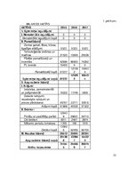 Diplomdarbs 'Piensaimnieku lauksaimniecības pakalpojumu kooperatīvās sabiedrības "Dundaga" va', 52.