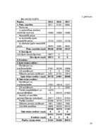 Diplomdarbs 'Piensaimnieku lauksaimniecības pakalpojumu kooperatīvās sabiedrības "Dundaga" va', 54.