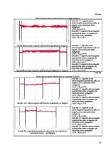 Referāts 'Magnētiskās smiltis', 19.