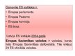 Prezentācija 'Eiropas Savienība un Eiropas Parlaments', 7.
