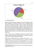 Referāts 'Ofšoru zonu būtība un to uztvere sabiedrībā', 28.