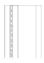 Paraugs 'Tilta pamata pāļu aprēķins uz vienlaicīgu vertikālo un horizontālo spēku un liec', 9.