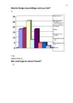 Referāts 'Jugendrelevente Themen in der EU', 18.