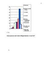 Referāts 'Jugendrelevente Themen in der EU', 20.