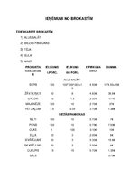 Paraugs 'Viesnīcu pakalpojuma plānošana', 4.