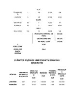 Paraugs 'Viesnīcu pakalpojuma plānošana', 5.