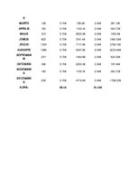 Paraugs 'Viesnīcu pakalpojuma plānošana', 6.