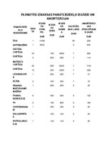 Paraugs 'Viesnīcu pakalpojuma plānošana', 9.