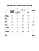 Paraugs 'Viesnīcu pakalpojuma plānošana', 16.