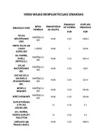 Paraugs 'Viesnīcu pakalpojuma plānošana', 19.