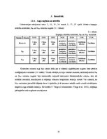 Referāts 'Sējas kaņepju biomasas un garuma atkarība no slāpekļa mēslojuma', 14.