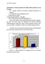Diplomdarbs 'E-vides risinājumi darba tirgū cilvēkiem ar kustību traucējumiem', 14.