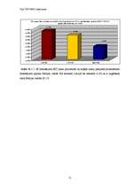 Diplomdarbs 'E-vides risinājumi darba tirgū cilvēkiem ar kustību traucējumiem', 15.