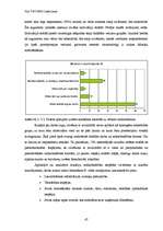 Diplomdarbs 'E-vides risinājumi darba tirgū cilvēkiem ar kustību traucējumiem', 47.