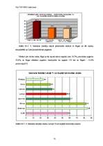 Diplomdarbs 'E-vides risinājumi darba tirgū cilvēkiem ar kustību traucējumiem', 50.