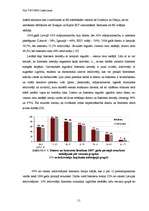 Diplomdarbs 'E-vides risinājumi darba tirgū cilvēkiem ar kustību traucējumiem', 51.
