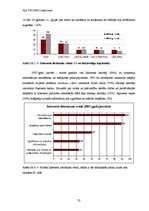 Diplomdarbs 'E-vides risinājumi darba tirgū cilvēkiem ar kustību traucējumiem', 52.