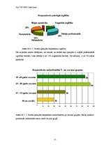 Diplomdarbs 'E-vides risinājumi darba tirgū cilvēkiem ar kustību traucējumiem', 57.