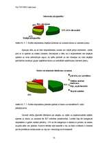 Diplomdarbs 'E-vides risinājumi darba tirgū cilvēkiem ar kustību traucējumiem', 58.
