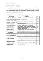 Diplomdarbs 'E-vides risinājumi darba tirgū cilvēkiem ar kustību traucējumiem', 63.