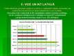 Diplomdarbs 'E-vides risinājumi darba tirgū cilvēkiem ar kustību traucējumiem', 94.