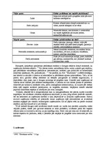 Prakses atskaite 'Pārdošanas prakses atskaite', 9.