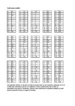 Prakses atskaite 'Pārdošanas prakses atskaite', 20.