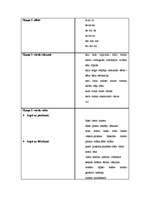 Referāts 'Dzimtās valodas kultūras pamati', 10.