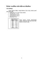 Referāts 'Latvijā augošo bērzu mežaudžu vispārīgs raksturojums', 13.