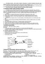 Konspekts 'Konspekts uzņēmējdarbībā', 11.