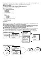 Konspekts 'Konspekts uzņēmējdarbībā', 25.